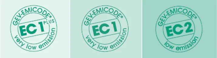 家裝選材必讀!世界四大嚴苛環保標準之Emicode