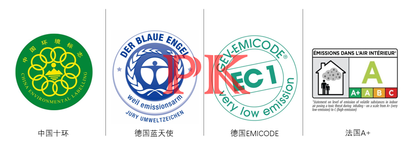 家裝選材必讀!世界四大嚴苛環保標準之Emicode